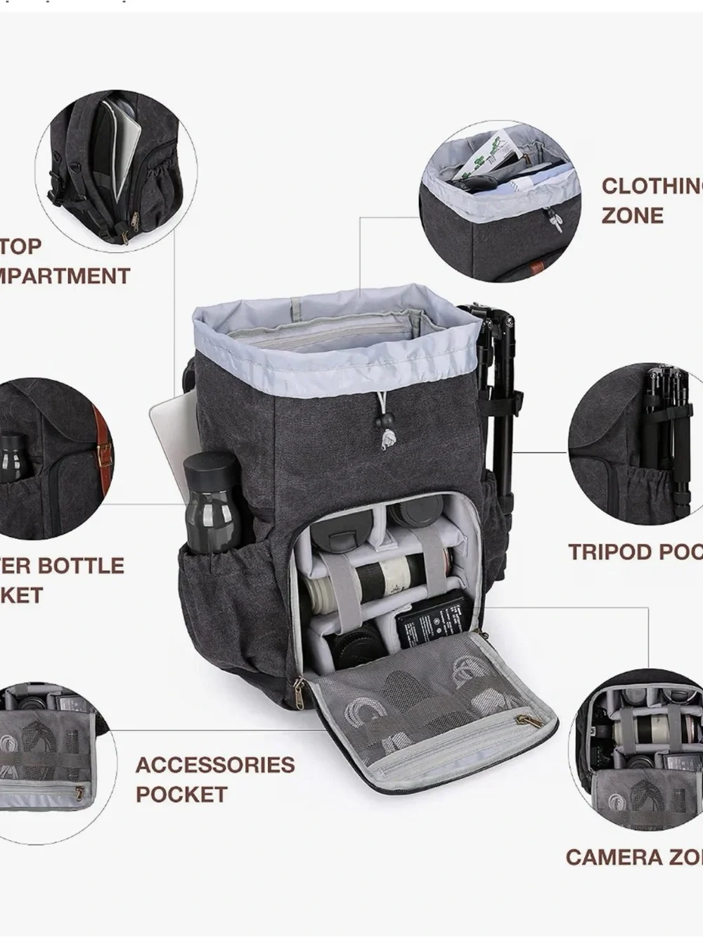 BagSmart Dark Gray Camera Backpack with Brown Accent